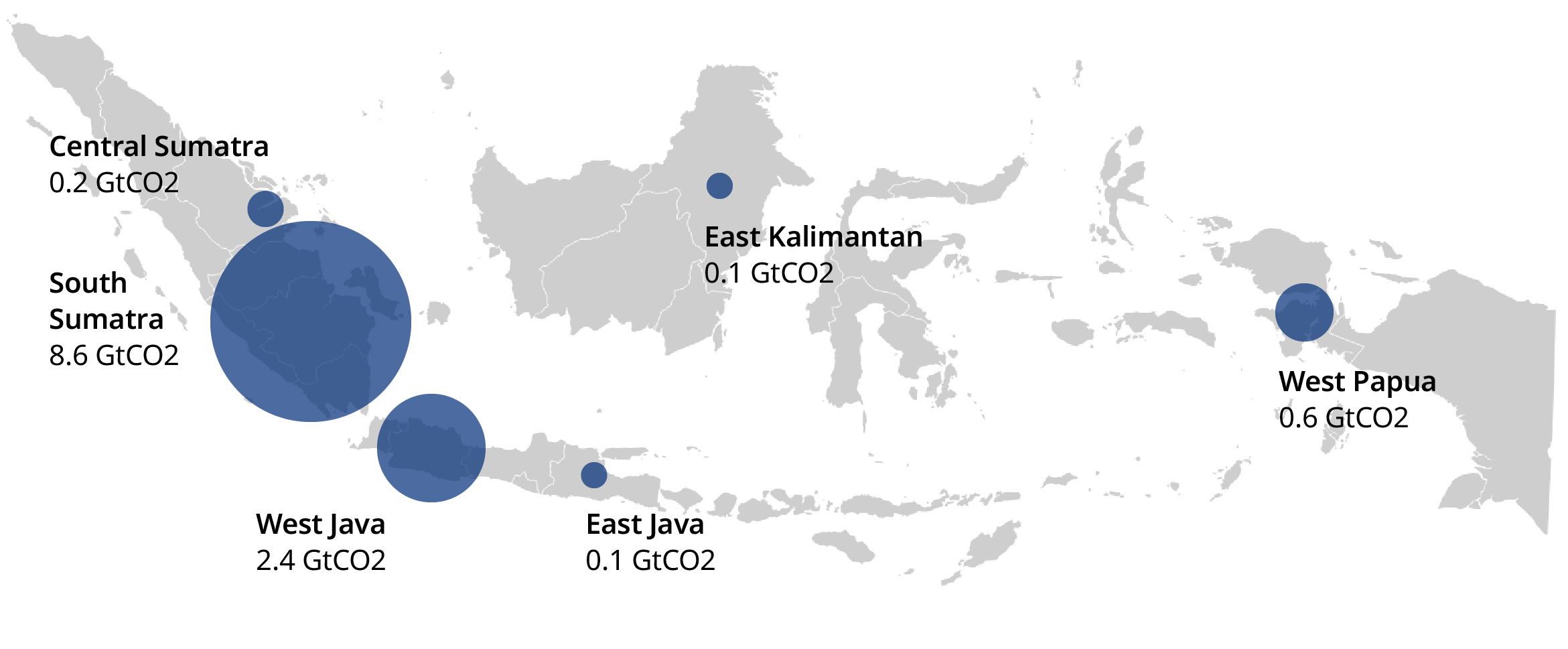 Major carbon storage sites in Indonesia